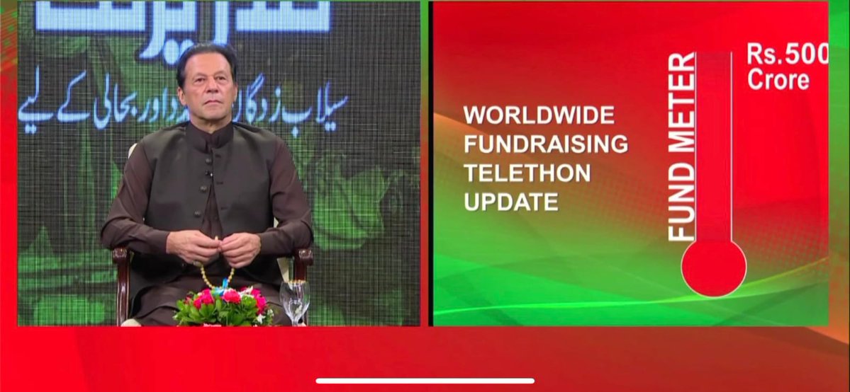 int-l-telethon-imran-khan-collects-over-rs5bn-for-flood-victims