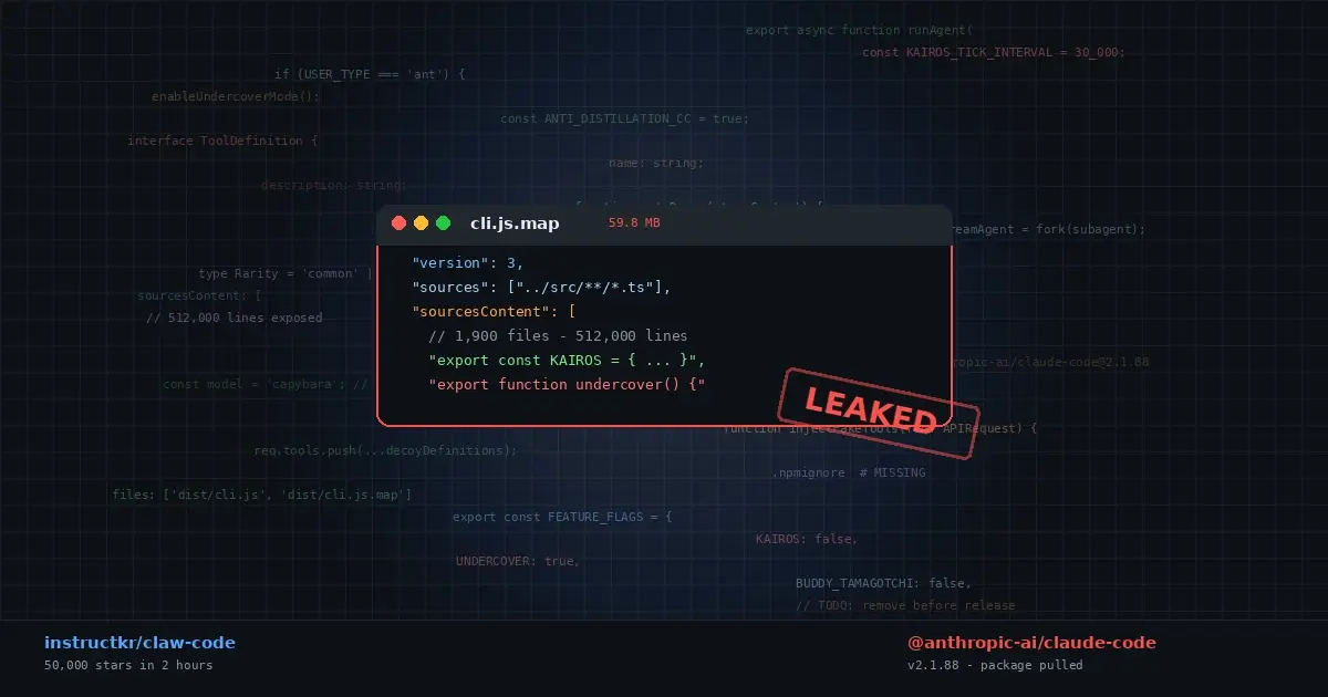 massive-ai-leak-claudes-source-code-accidentally-exposed