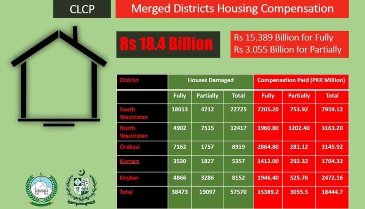 rs18-4bn-released-reconstruction